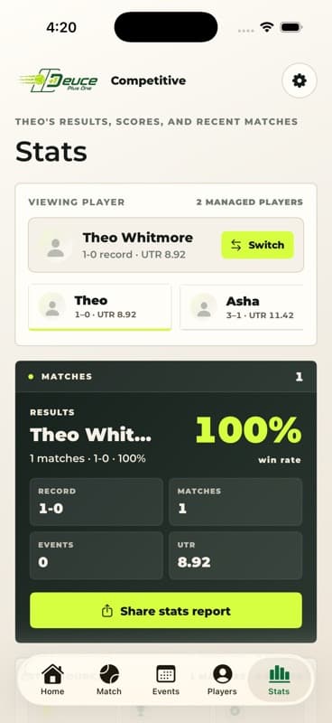 Deuce Plus One score story screen